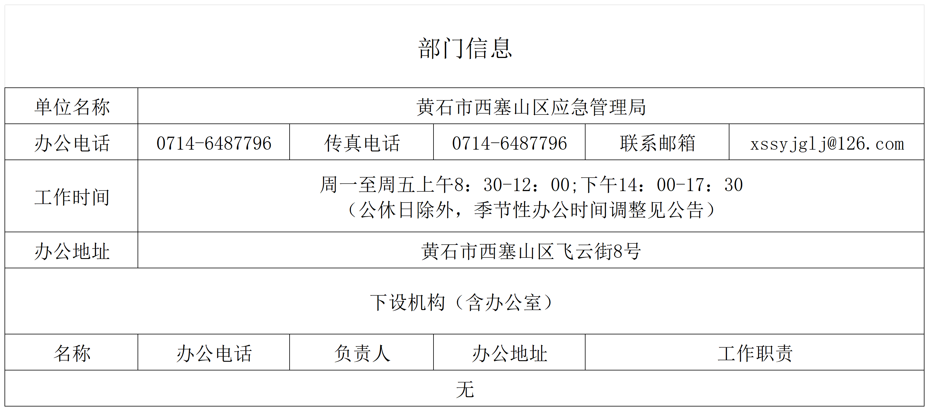 部门信息_Sheet1.png